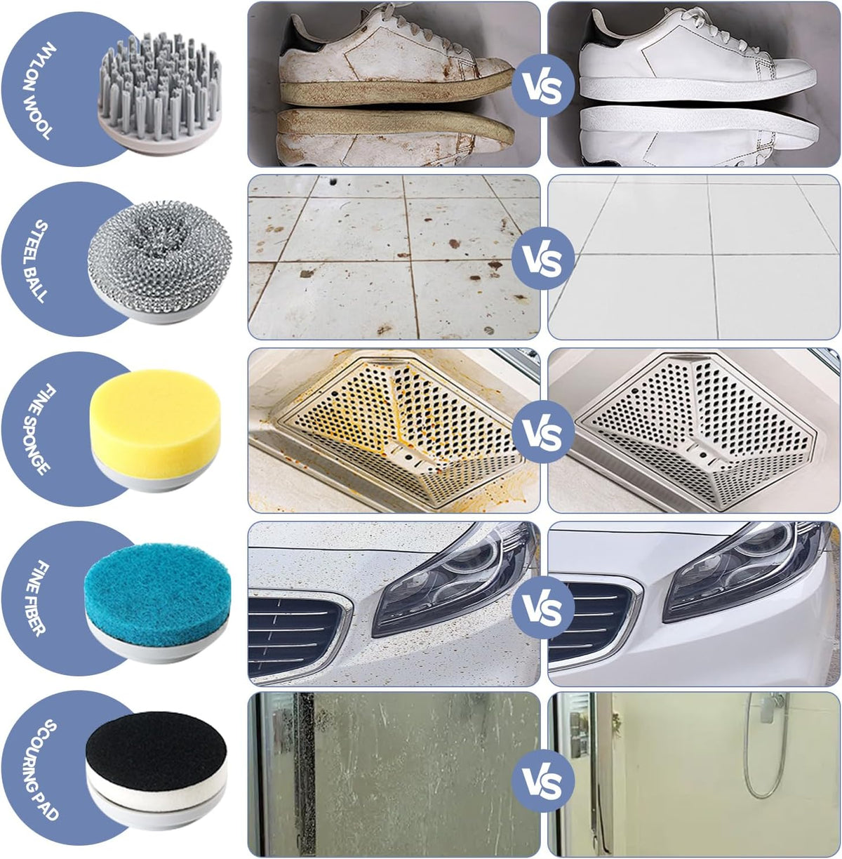 فرشاة تنظيف شاشة LED 5 في 1