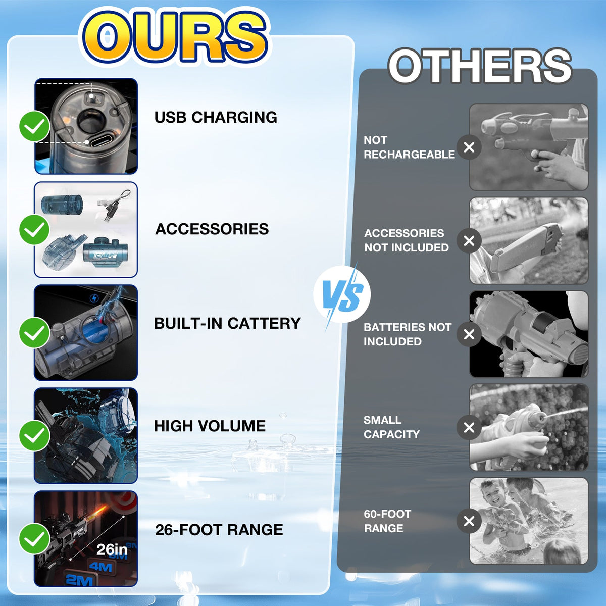 Aqua Battle Blaster water fun